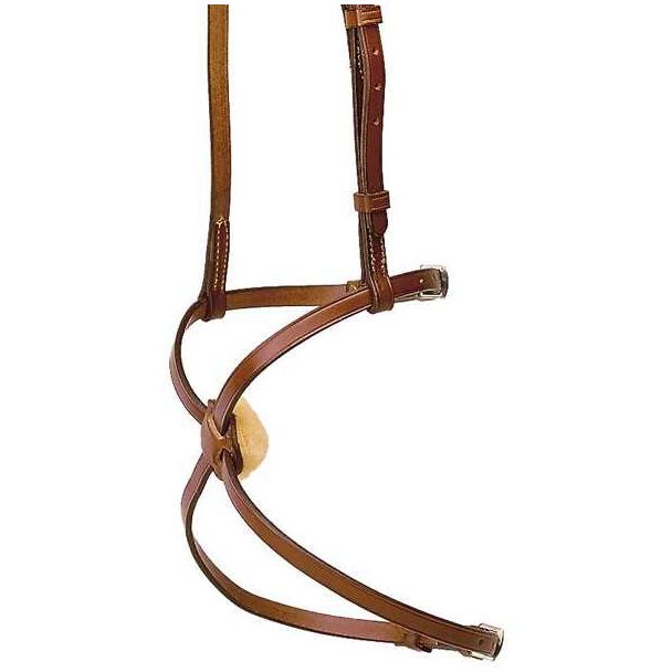 Figure 8 Noseband